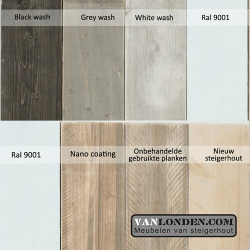 whitewash, greywash, blackwash afwerkingen (Doe het zelf met onze steigerhouten producten)